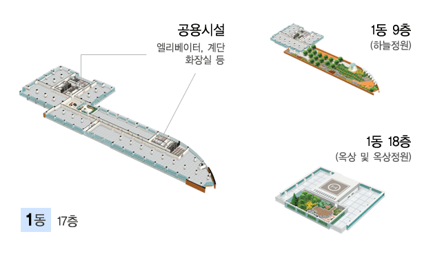 1동 평면도